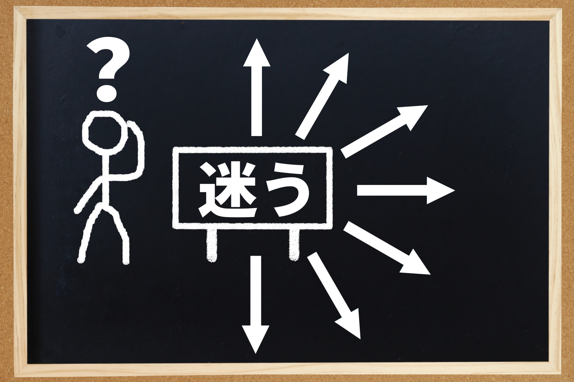 迷う